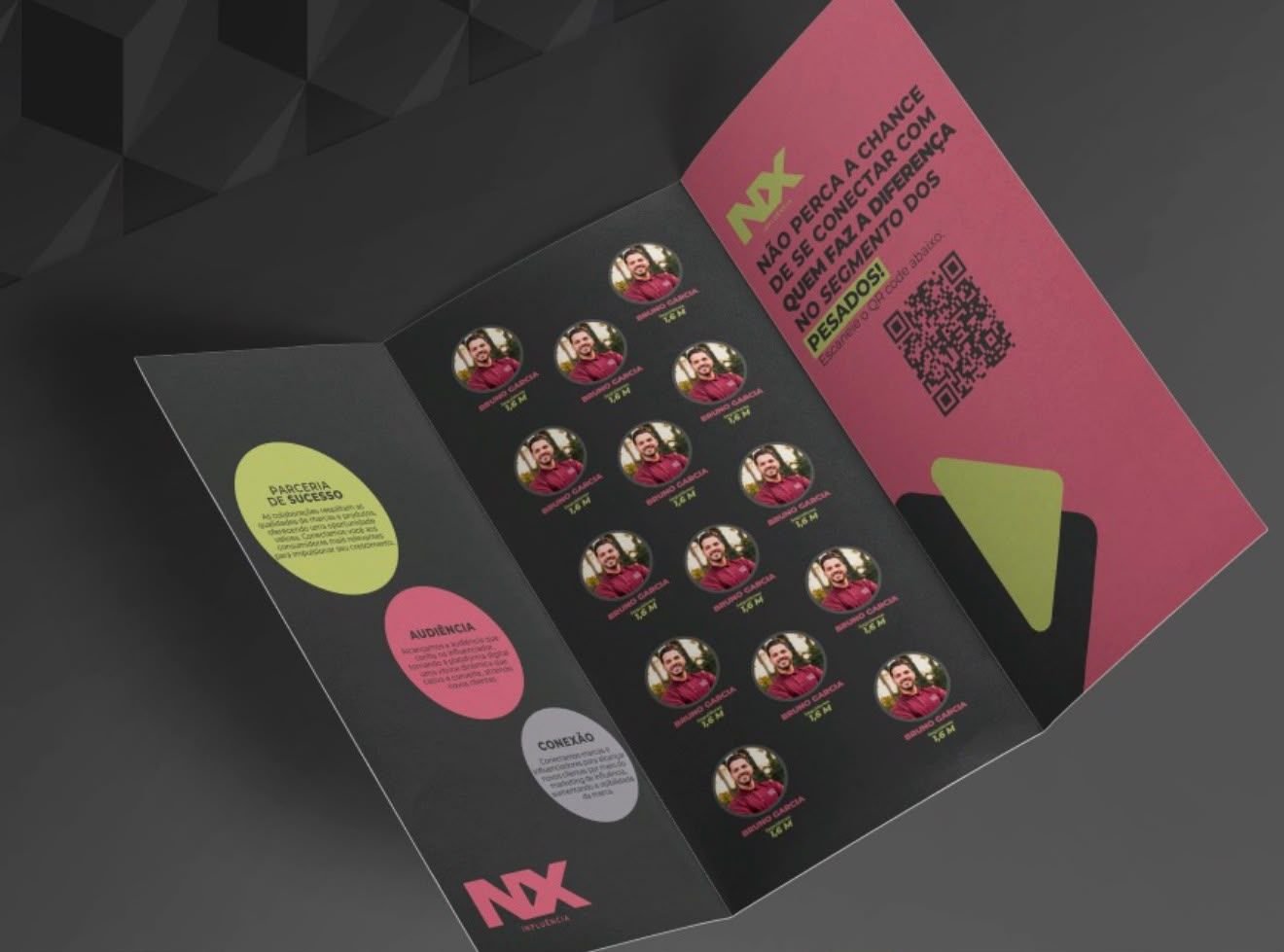 NX Influência